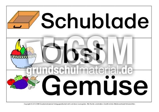 Fördermaterial-Signalwörter-Klassenraum-1-8 5.pdf